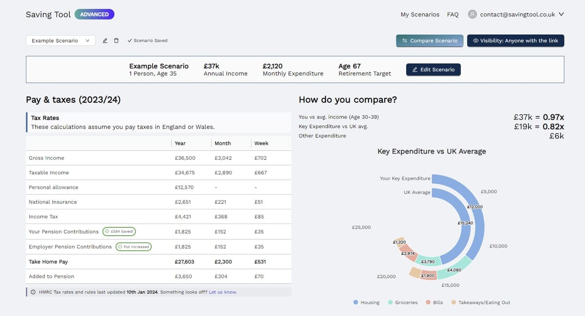 Introducing Saving Tool Advanced